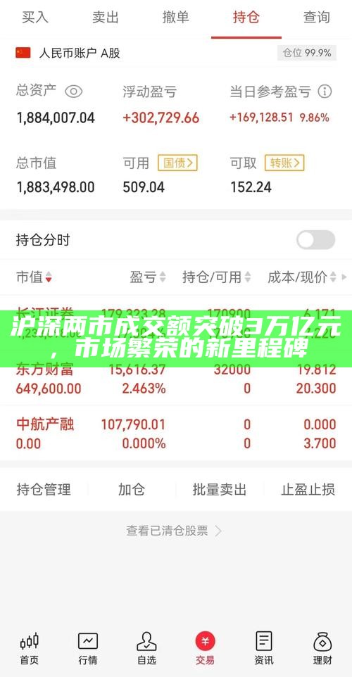 沪深两市成交额突破3万亿元，市场繁荣的新里程碑